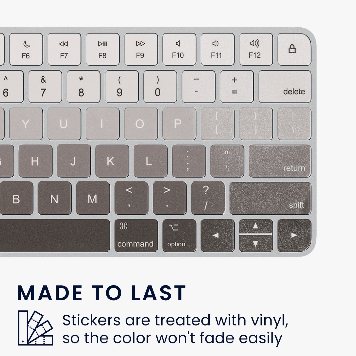 kwmobile Tastatur Aufkleber Englisch kompatibel mit Apple Magic Keyboard Wireless Keyboard Sticker