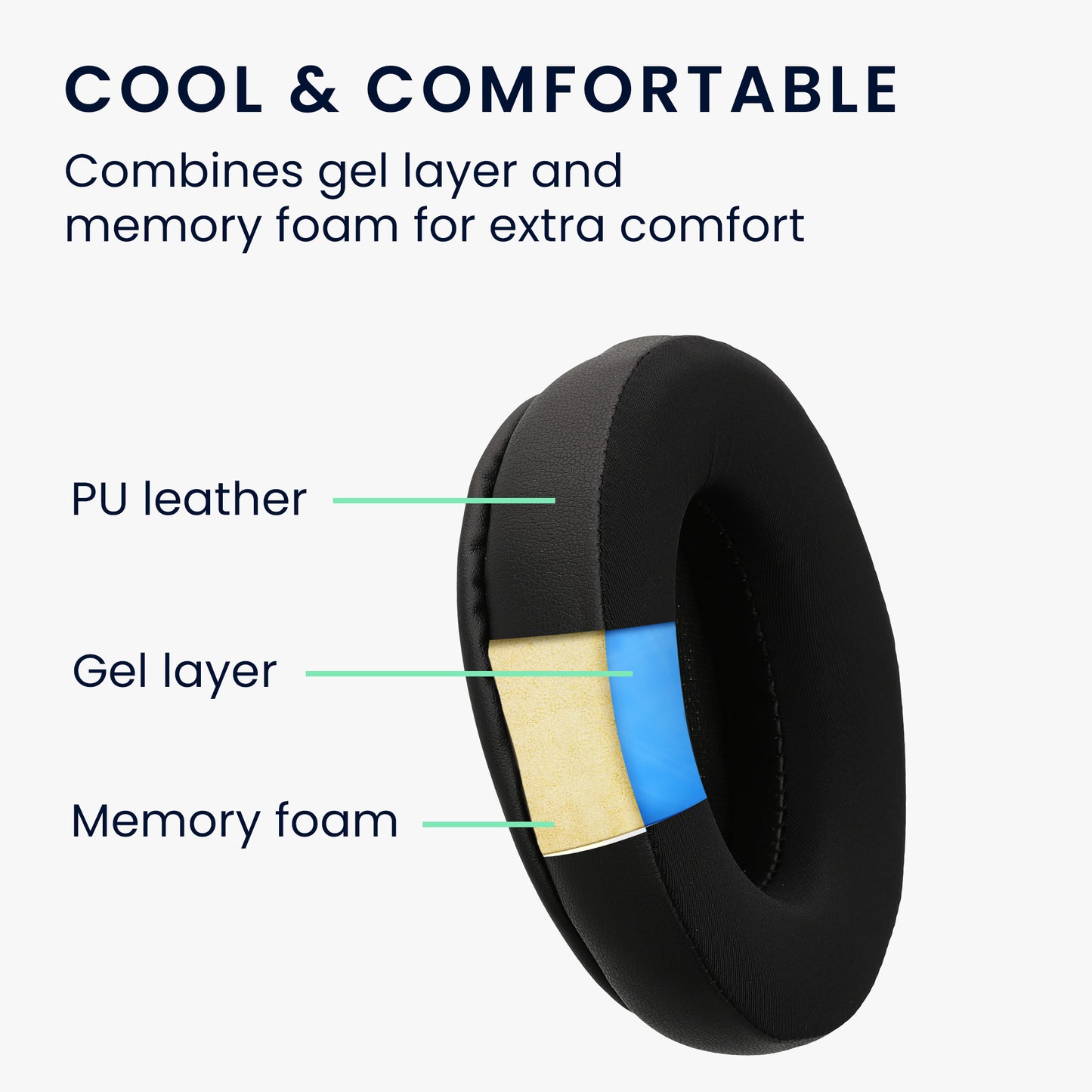 kwmobile Kunstleder Ohr Polster für Logitech G Pro X / G Pro X Wireless / G Pro X 2 Ohrpolster Ersatz Ohrpolster Kopfhörer Ersatzteile Kopfhörer Ersatzpolster mit Cooling Effekt