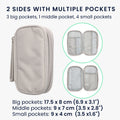 kwmobile Powerbank Schutzhülle kompatibel mit Anker PowerCore 20000 / 20100 / 10000 / 13000 mAh Hülle - Case Tasche für mobiles Ladegerät - 17,5 x 8 cm Innenmaße