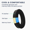 kwmobile Ohr Polster für Sennheiser HD 559 / HD 569 / HD599 / HD599 SE Ohrpolster Ersatz Kopfhörer Ersatzteile mit Cooling Effekt
