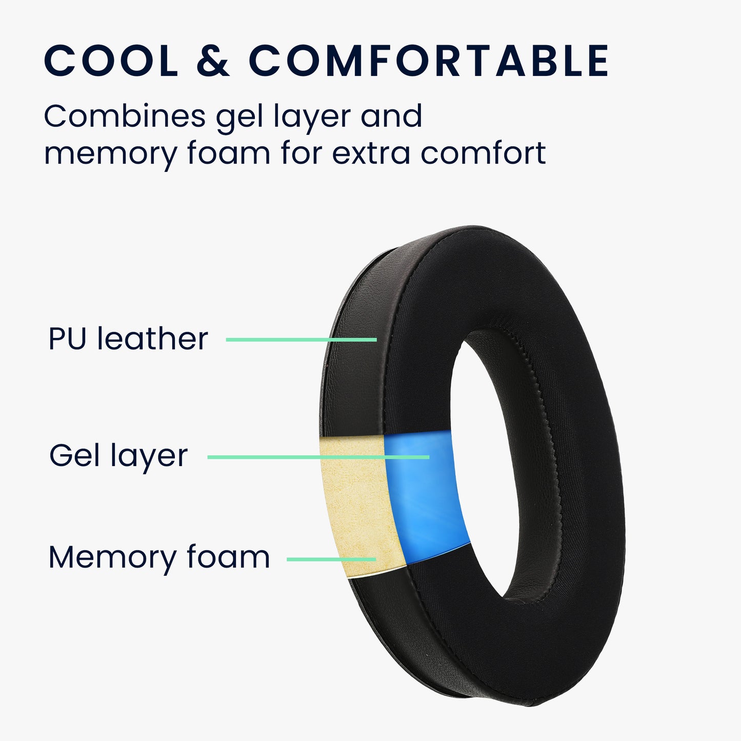 kwmobile Ohr Polster für Sennheiser HD 559 / HD 569 / HD599 / HD599 SE Ohrpolster Ersatz Kopfhörer Ersatzteile mit Cooling Effekt