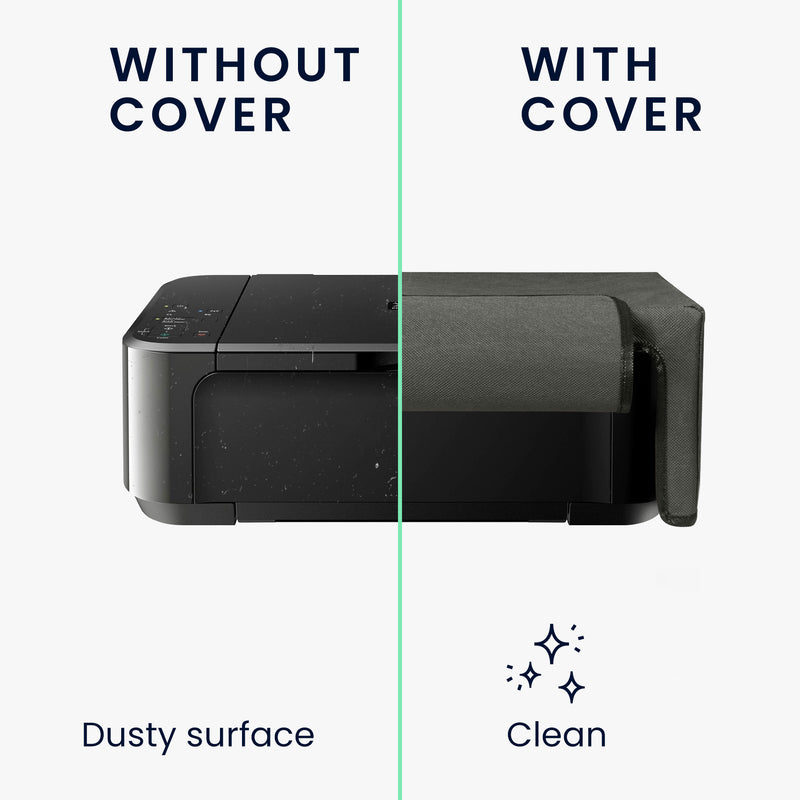kwmobile Cover kompatibel mit Canon PIXMA MG3650 S - Tasche Hülle Drucker - Staubschutzhülle Schutzhaube Schutzhülle