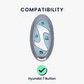 kwmobile Autoschlüssel Hülle kompatibel mit Hyundai 7-Tasten Ioniq 6 Grandeur GN7 KONA 2023