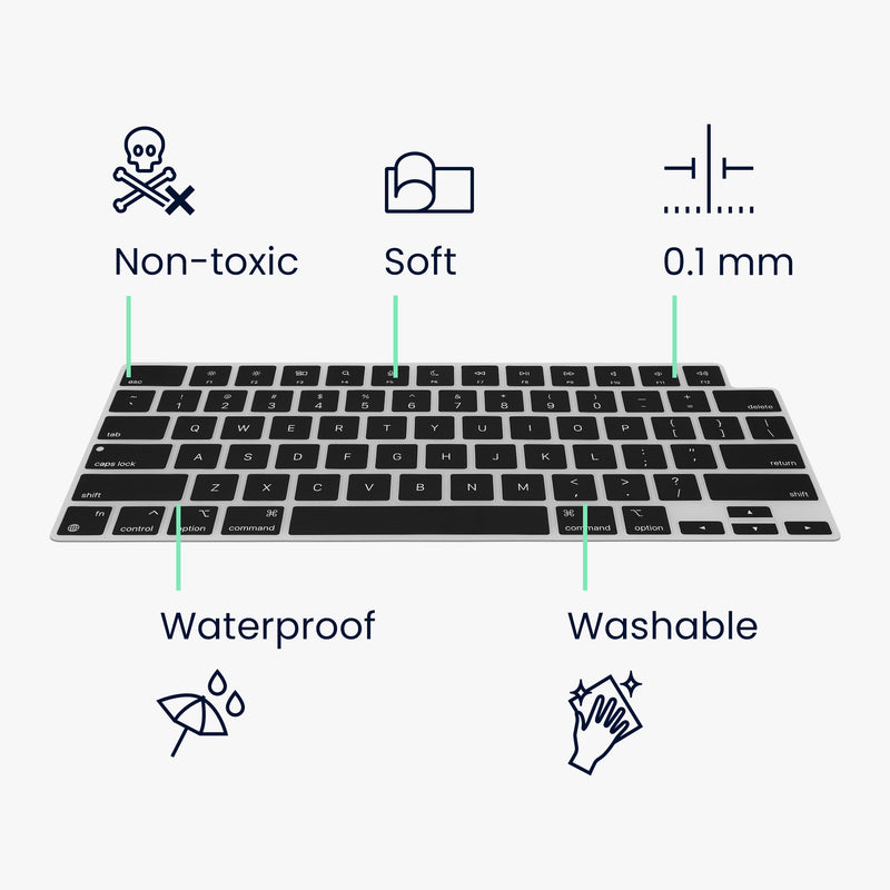 kwmobile Tastaturschutz für Apple Macbook Air 13.6 M3 2024 A3113 QWERTY US Keyboard Cover Abdeckung