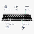 kwmobile Tastaturschutz AZERTY (Frankreich, Belgien) kompatibel mit Apple Macbook Air 13.6 M3 2024 A3113