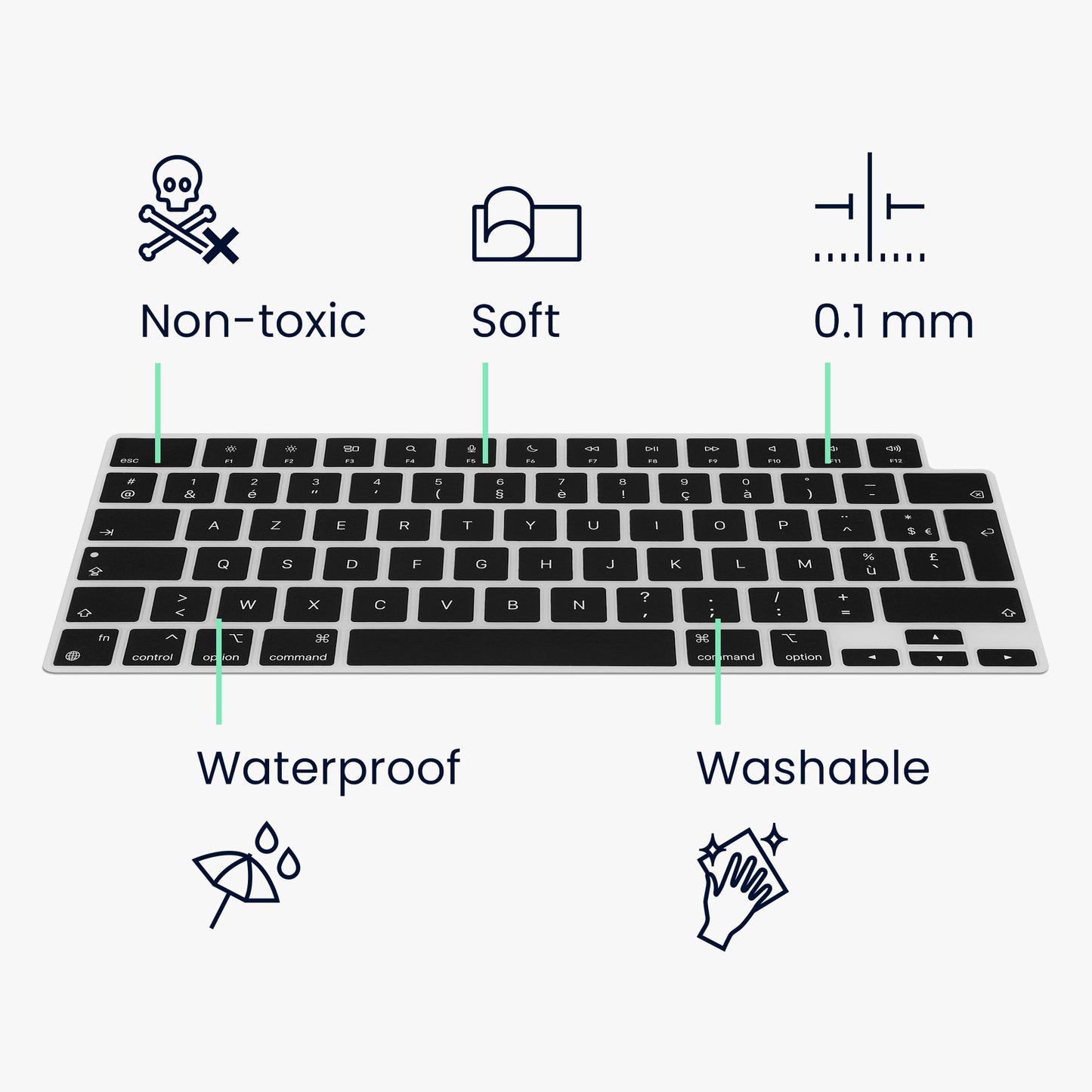 kwmobile Tastaturschutz AZERTY (Frankreich, Belgien) kompatibel mit Apple Macbook Air 13.6 M3 2024 A3113