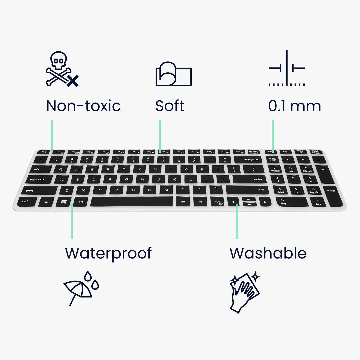 Tastaturschutz für Logitech MK470 / K580