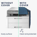 Printer Hülle für Brother DCP-L3510CDW / L3710CW / L3730CDN / L3750CDW