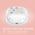Hülle für Samsung Galaxy Buds FE