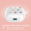 Hülle für Huawei FreeBuds SE2