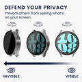 kwmobile Rundum Cover kompatibel mit Samsung Galaxy Watch 6 Hülle Fullbody Fitnesstracker Privatsphäre Case Set aus Glas