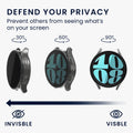 kwmobile Rundum Cover kompatibel mit Samsung Galaxy Watch 6 Hülle Fullbody Fitnesstracker Privatsphäre Case Set aus Glas