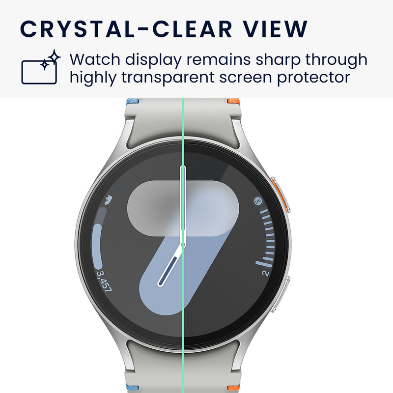 Schurtzglas Set