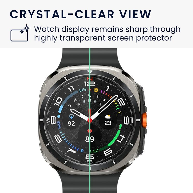 Schurtzglas Set