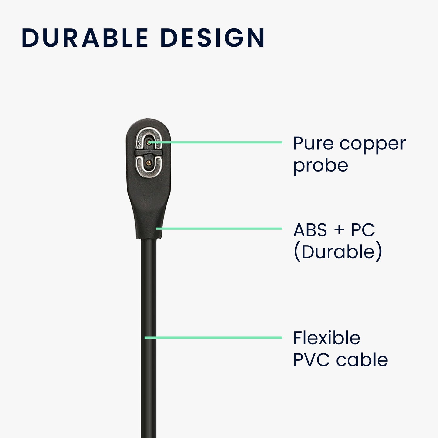 kwmobile USB C Ladekabel kompatibel mit Shokz Aeropex AS800 / OpenRun / OpenRun Pro Mini / OpenComm ASC100SG - Kabel Charger - Smart Watch Ersatzkabel - Fitnesstracker Aufladekabel