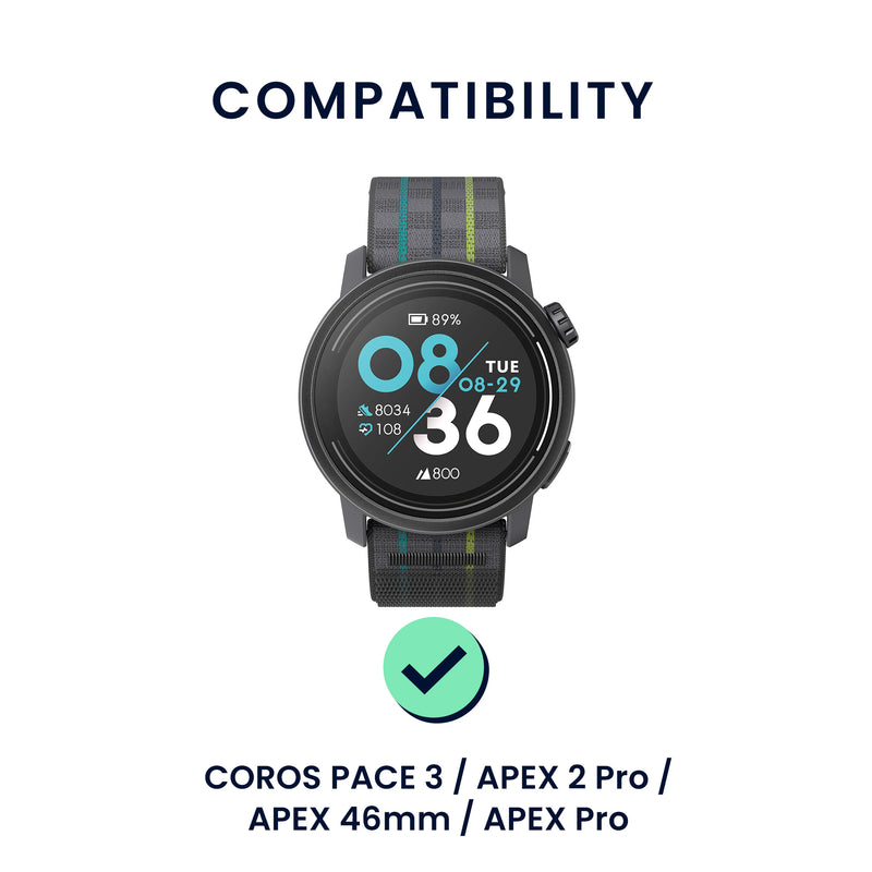 kwmobile Uhrenarmband für COROS PACE 3 / APEX 2 Pro / APEX 46mm / APEX Pro Armband Fitnesstracker Band Set Ersatzarmband Smartwatch