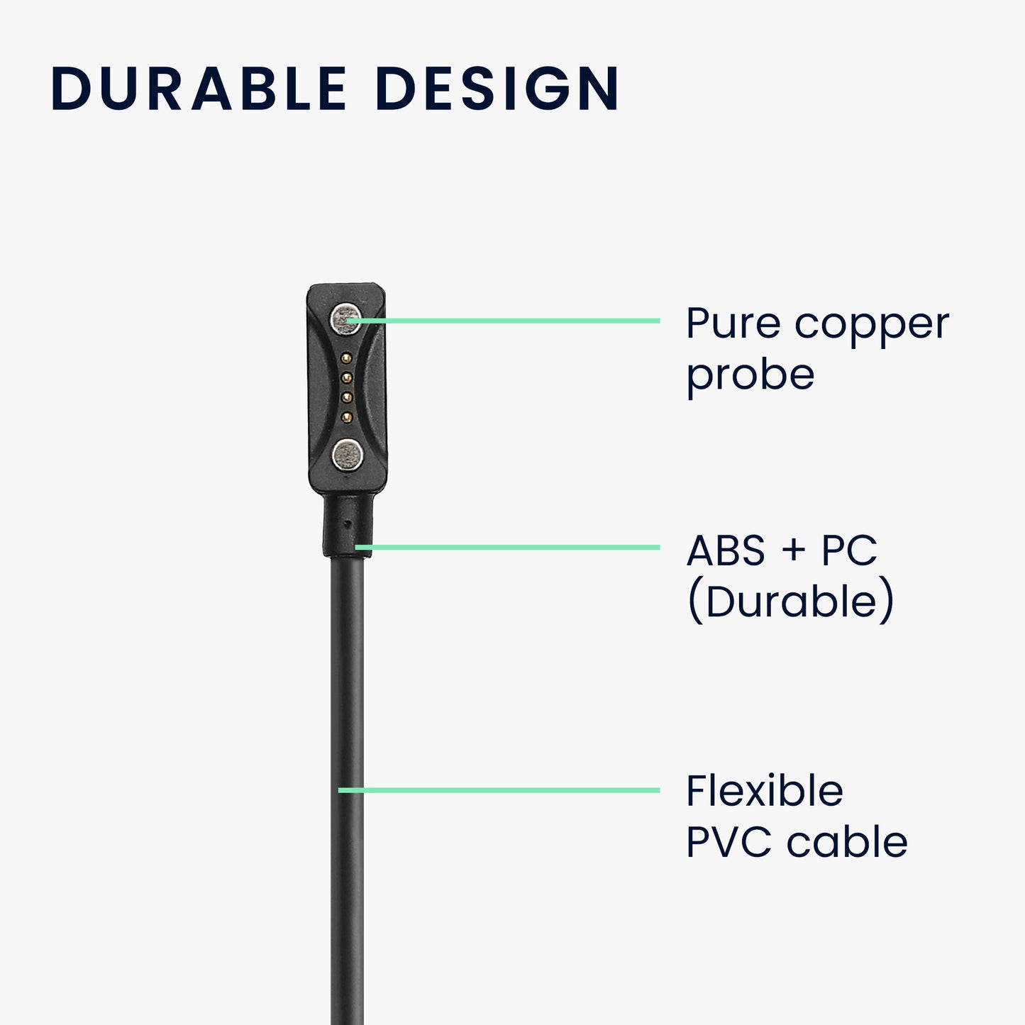 kwmobile USB C Ladekabel kompatibel mit Polar Pacer / Pacer Pro - Kabel Charger - Smart Watch Ersatzkabel - Fitnesstracker Aufladekabel