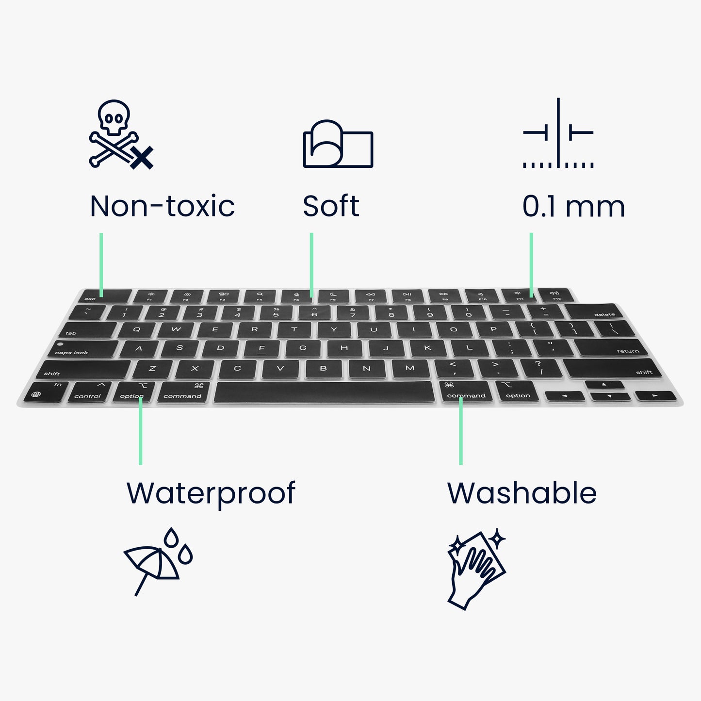 kwmobile Tastaturschutz für Apple Macbook Pro 14.2 2024 M4 A3112 / A3185 / A3401 QWERTY US Keyboard Cover Abdeckung