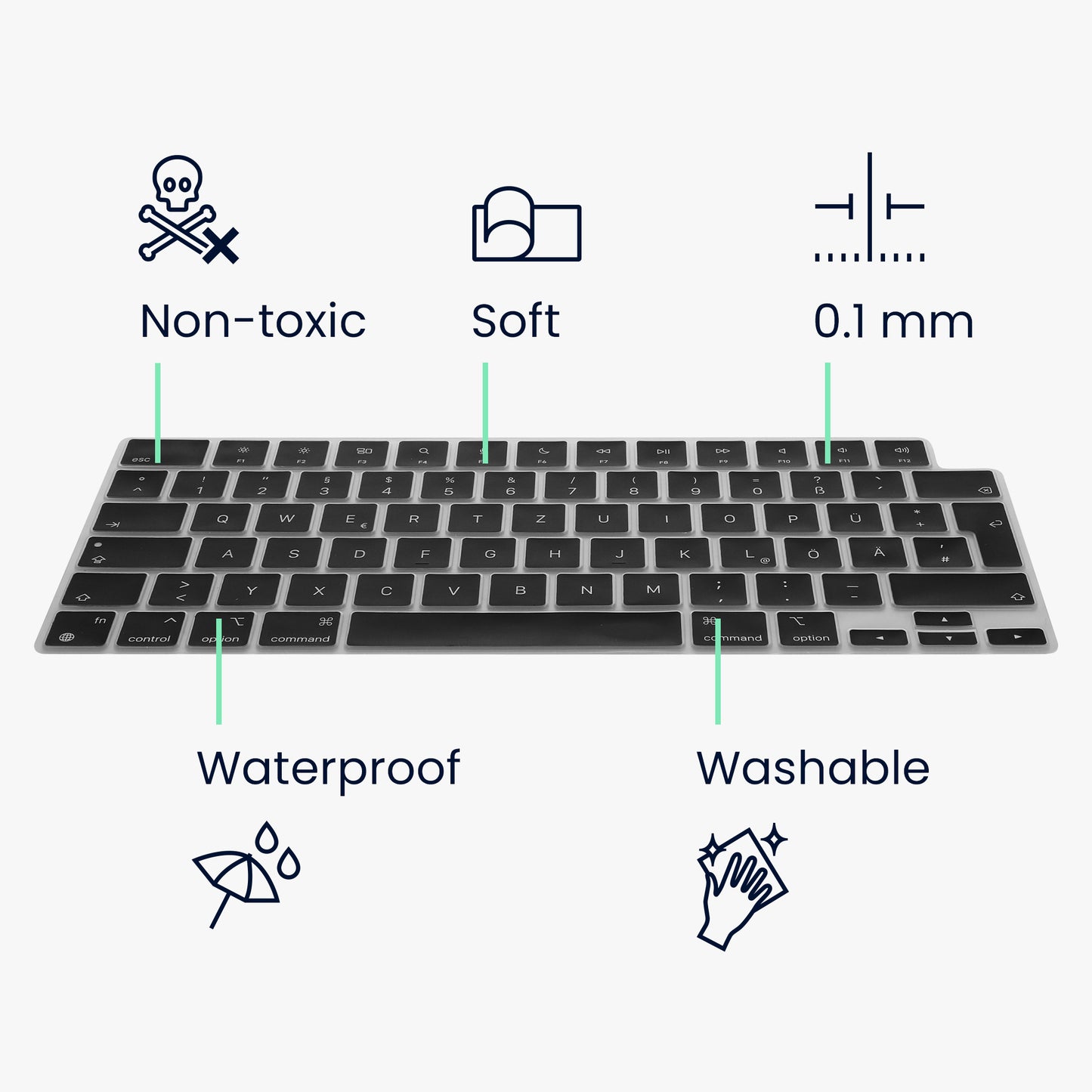 kwmobile Tastaturschutz für Apple Macbook Air 13.6 M3 2024 A3113 QWERTZ Keyboard Cover Abdeckung