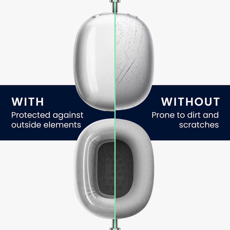 Apple AirPods Max / AirPods Max 2 Hülle