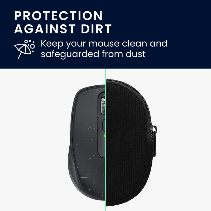 kwmobile Maus Tasche kompatibel mit Logitech MX ANYWHERE 3 / ANYWHERE 3S Hülle - Case für Bluetooth Maus aus robustem Neopren Stoff