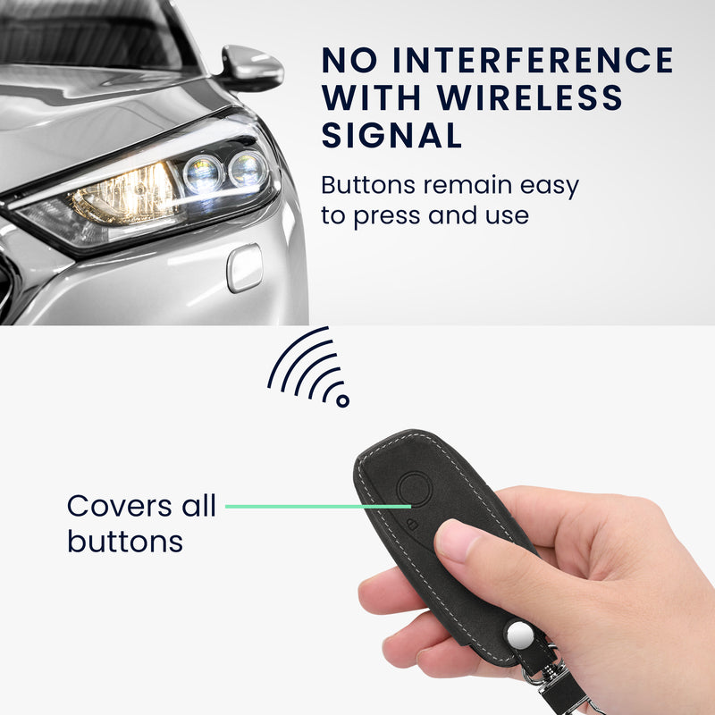 kwmobile Autoschlüssel Hülle kompatibel mit BMW 4-Tasten X7 X1 U11 iX ix1 7er G07 I7 Autoschlüssel Kunstleder Schutzhülle Schlüsselhülle Cover