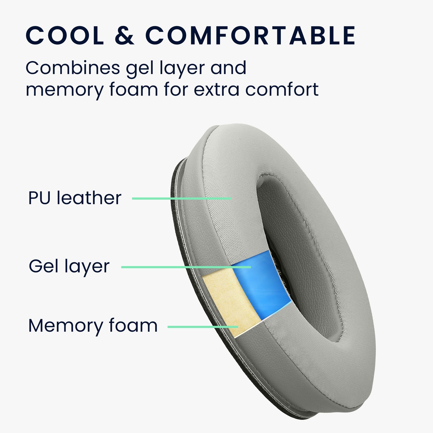 kwmobile Ohr Polster für Bose Quietcomfort 35 35II 25 15 / QC35 QC35II QC25 QC15 Ohrpolster Ersatz Ohrpolster Kopfhörer Ersatzteile Kopfhörer Ersatzpolster mit Cooling Effekt