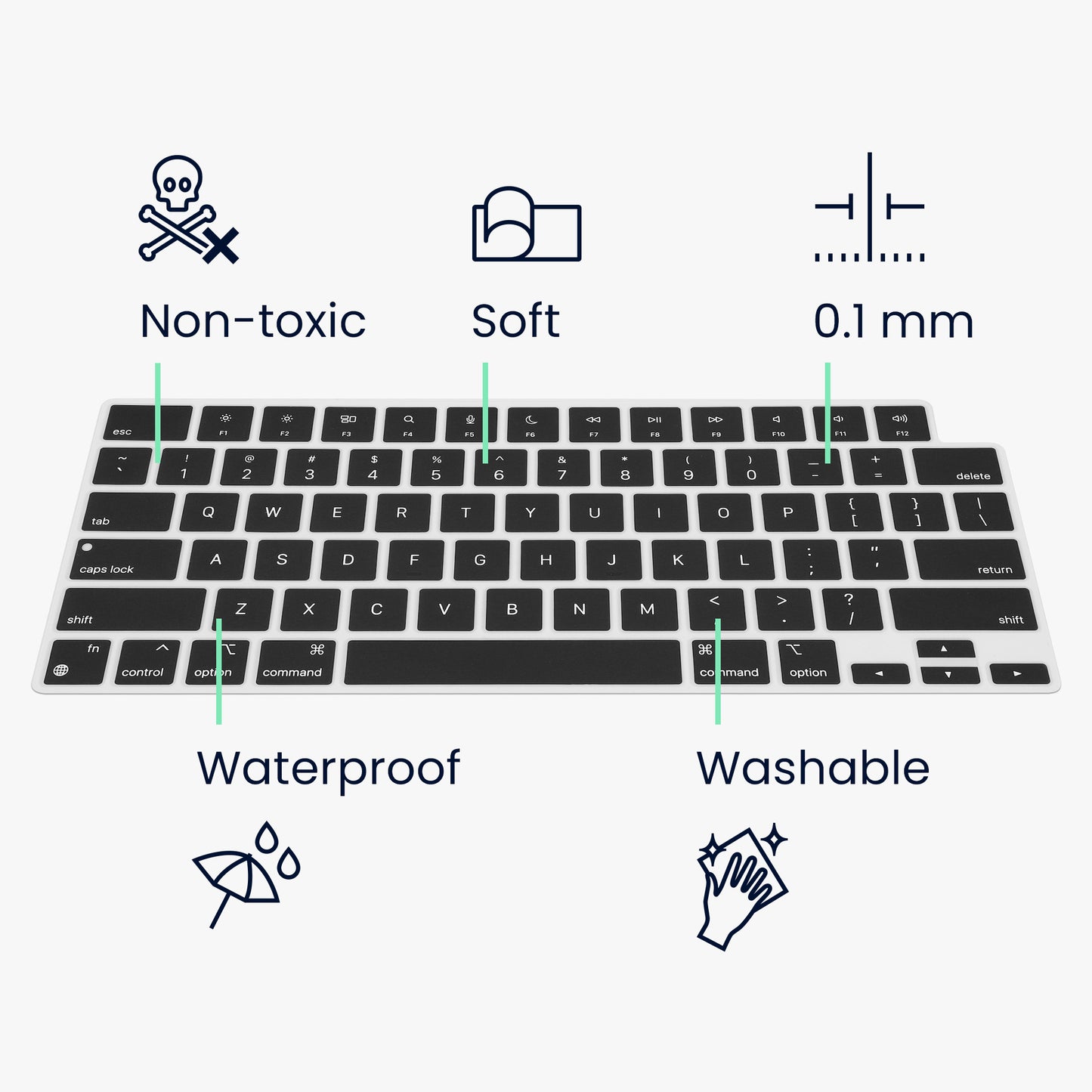 Tastaturschutz für Apple Macbook Air 15 M4 2025 A3241