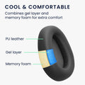 kwmobile Ohr Polster für Jlab Jbuds Lux ANC Ohrpolster Ersatz Kopfhörer Ersatzteile mit Cooling Effekt