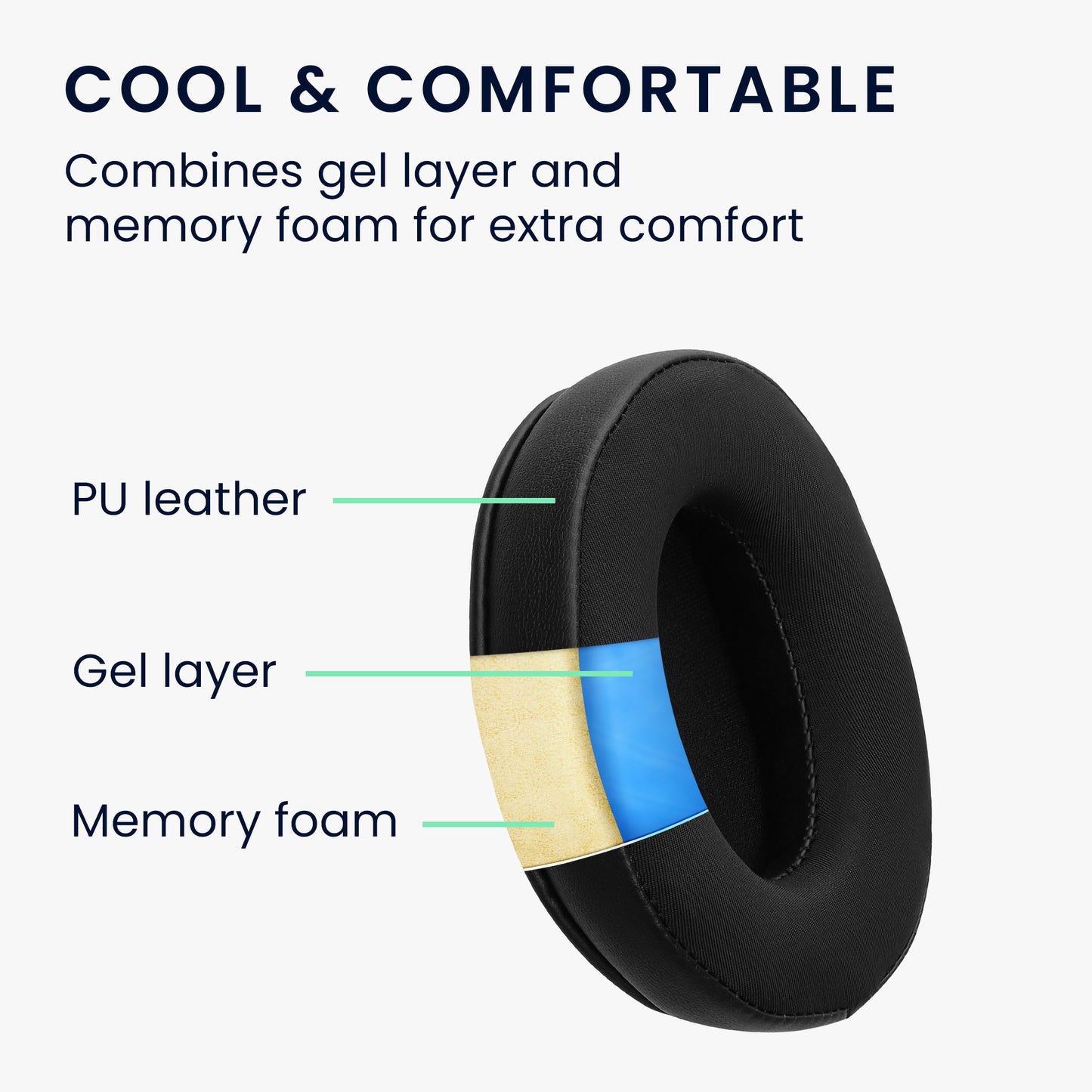 kwmobile Ohr Polster für Sennheiser HD280 Pro Ohrpolster Ersatz Ohrpolster Kopfhörer Ersatzteile Kopfhörer Ersatzpolster mit Cooling Effekt