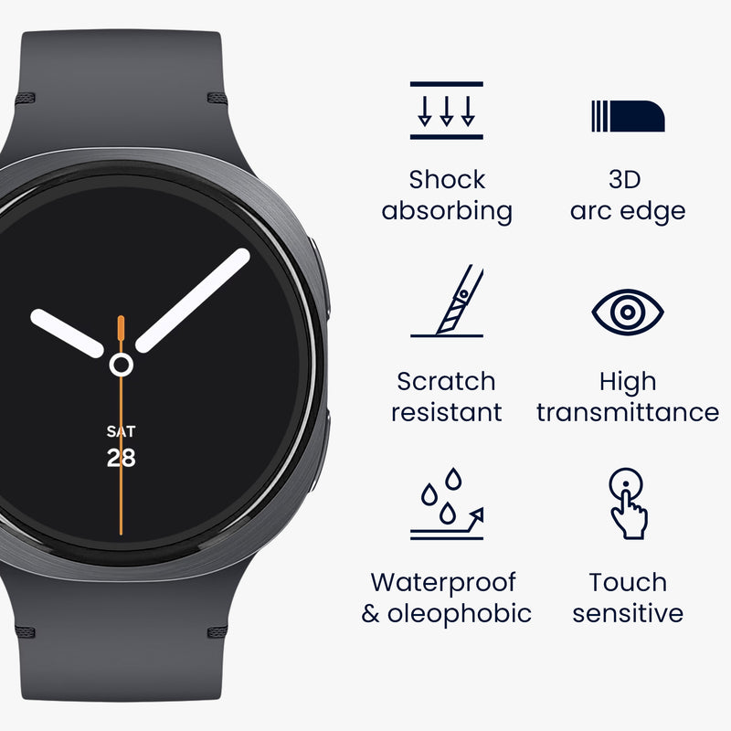 2x Displayschutzfolie für Samsung Galaxy Watch 8 (40mm)