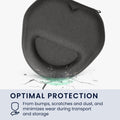 Hülle für Apple AirPods Max / AirPods Max 2 - EVA Tasche