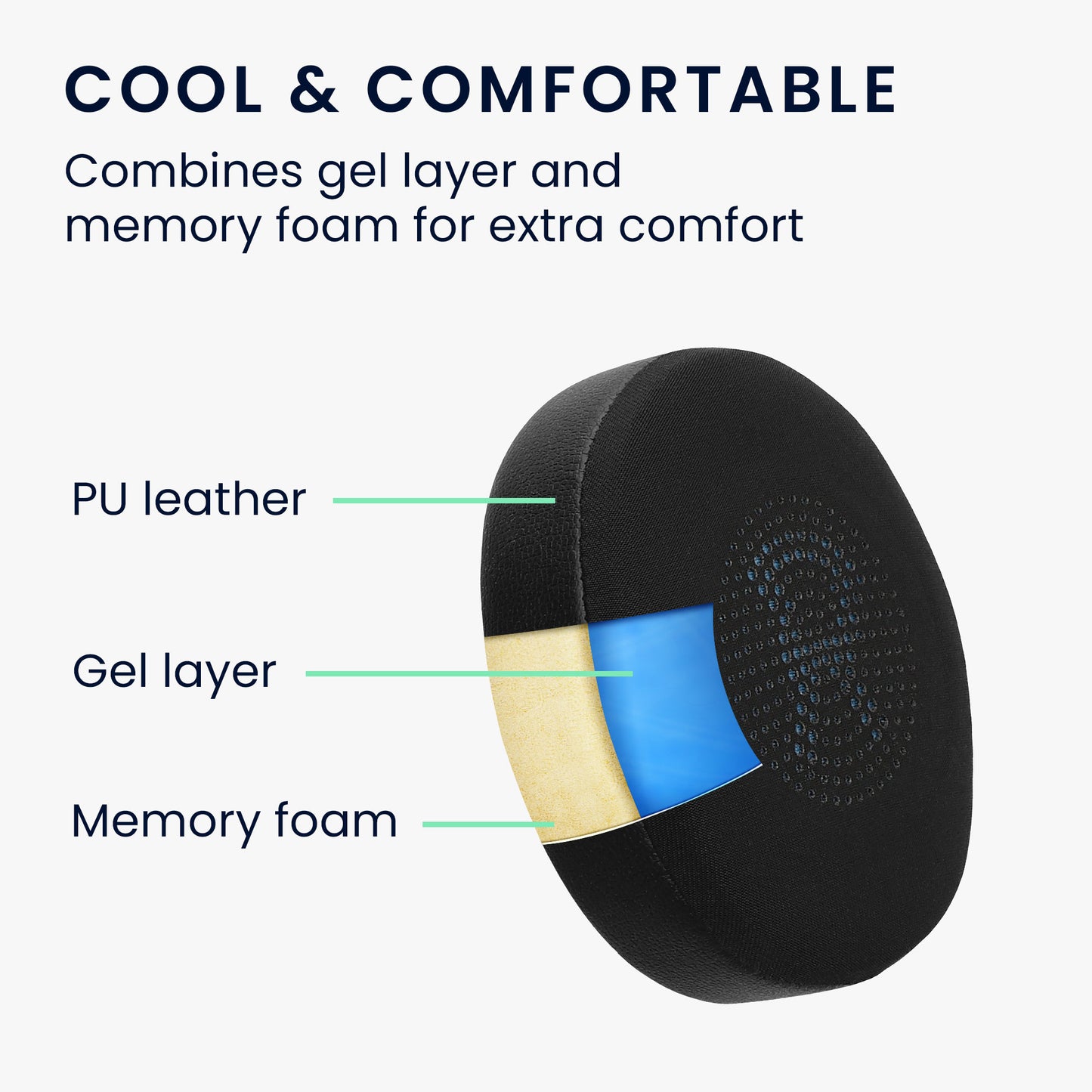 kwmobile Ohr Polster für Jabra Evolve2 65 / 65MS / Evolve2 40 / 40UC / Elite 45h Ohrpolster - Ersatz Ohrpolster - Kopfhörer Ersatzteile - Kopfhörer Ersatzpolster mit Cooling Effekt