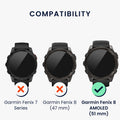 kwmobile Schutzring kompatibel mit Garmin Fenix 8 51mm AMOLED Fitnesstracker