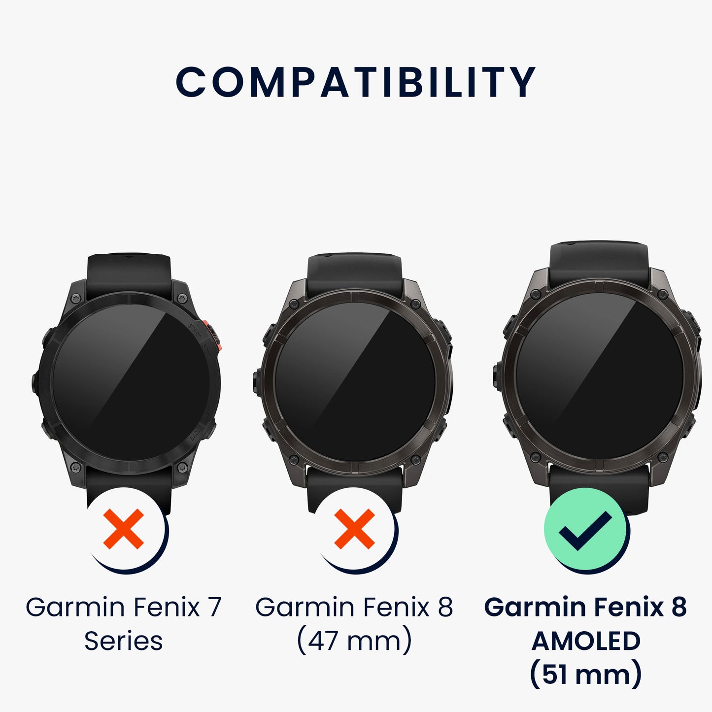 kwmobile Schutzring kompatibel mit Garmin Fenix 8 51mm AMOLED Fitnesstracker