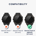 kwmobile Schutzring kompatibel mit Garmin Fenix 8 47mm AMOLED Fitnesstracker