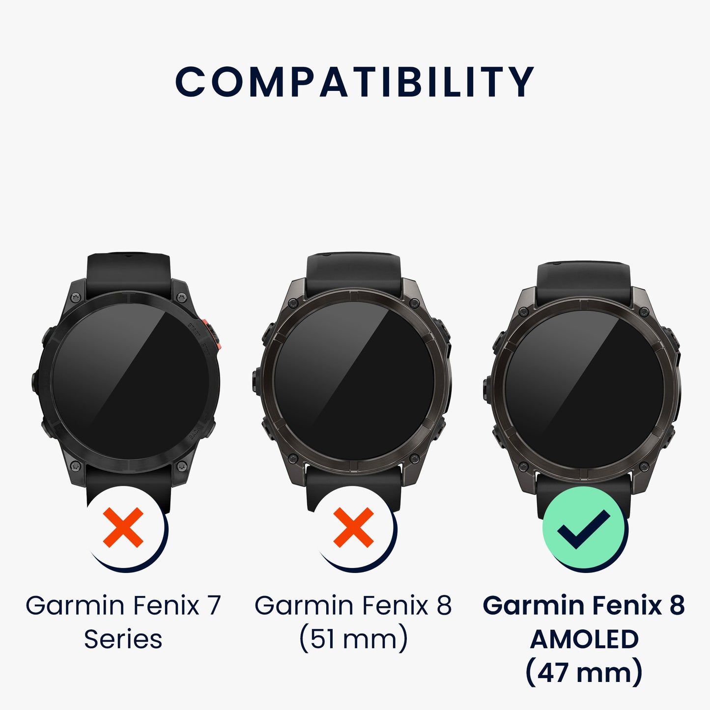 kwmobile Schutzring kompatibel mit Garmin Fenix 8 47mm AMOLED Fitnesstracker