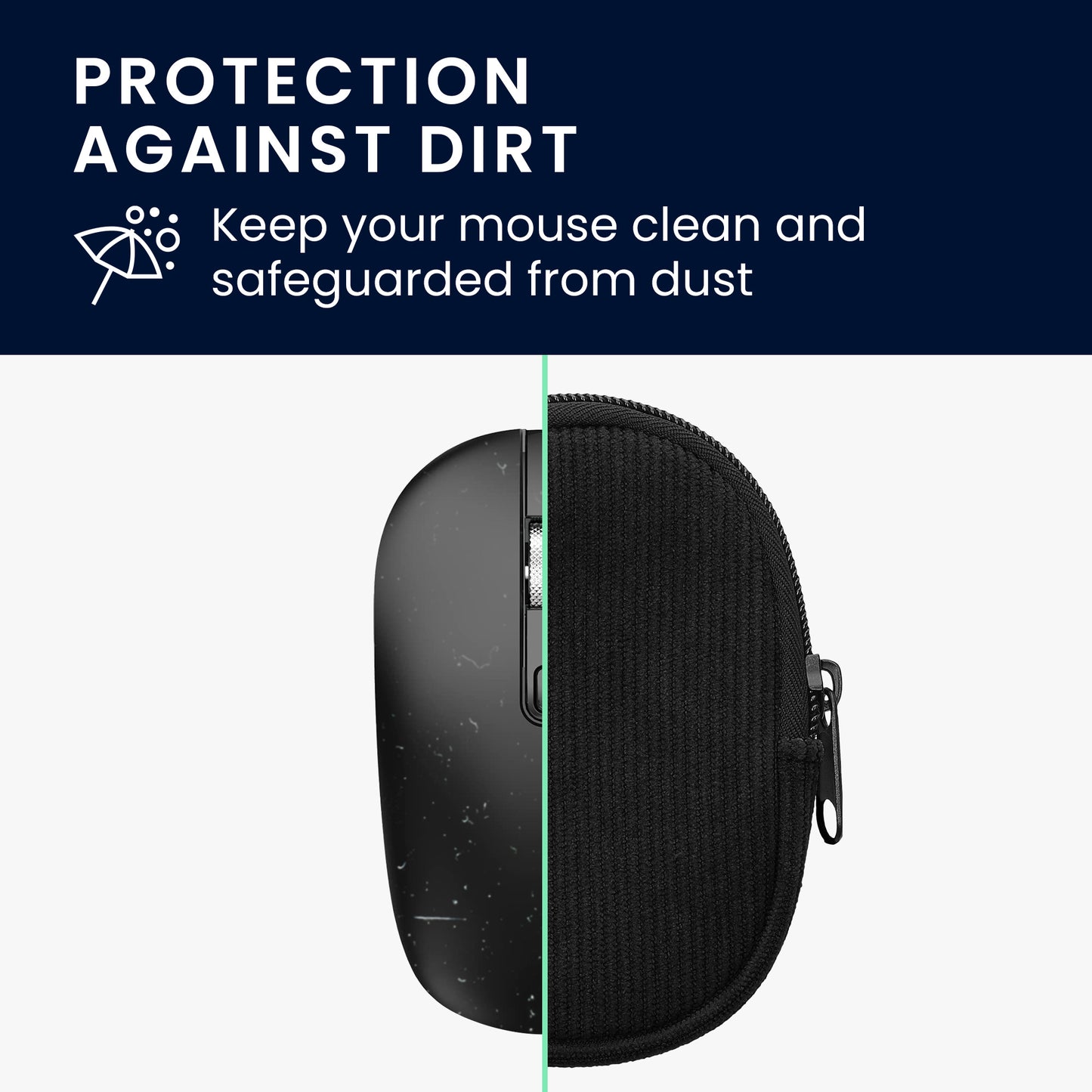 kwmobile Maus Tasche kompatibel mit HP Z3700 / Anmck M1P / AE WISH ANEWISH / cimetech TM013 Hülle - Case für Bluetooth Maus aus robustem und Neopren Stoff