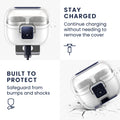 kwmobile Kopfhörer Case kompatibel mit Samsung Galaxy Buds 3 / Galaxy Buds 3 Pro Hülle mit Standfunktion und Sicherheitsverschluss