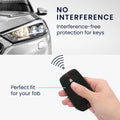 kwmobile Autoschlüssel Schutzhülle kompatibel mit Toyota 2/3 Button Aygo Yaris Cross RAV4 GR 2020-2024 Hülle - Schlüsselhülle
