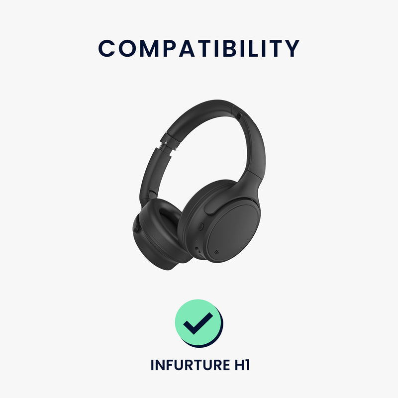 kwmobile Ohr Polster für INFURTURE H1 Ohrpolster Ersatz Kopfhörer Ersatzteile Kopfhörer Ersatzpolster Over Ear Headphones